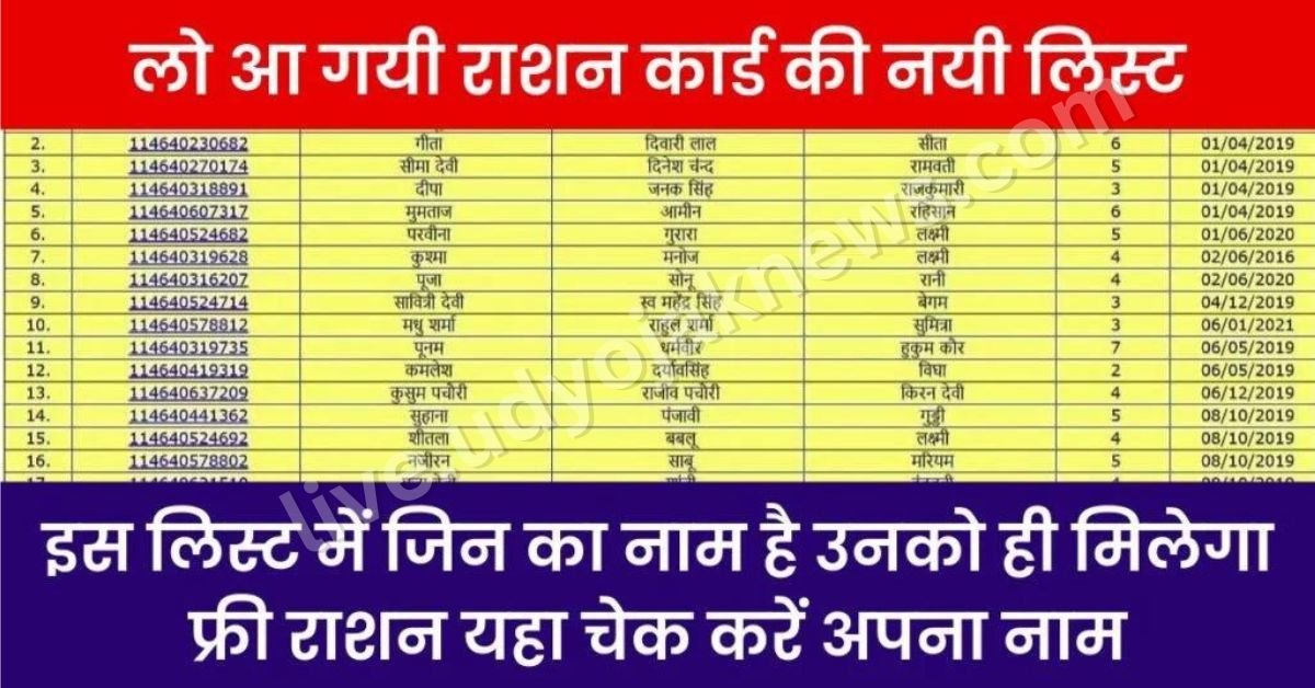 Ration Card New Rules