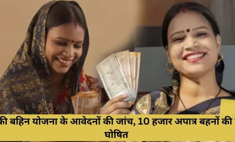 Ladaki Bahin Yojana