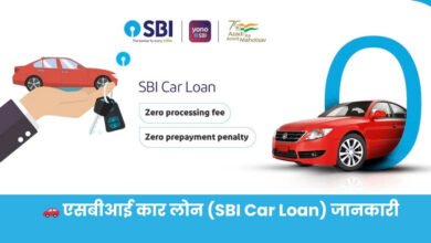 SBI Car Loan