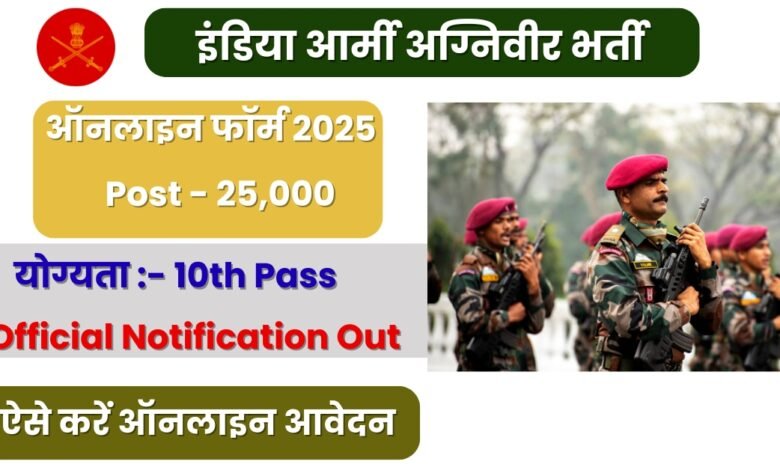 Indian Army