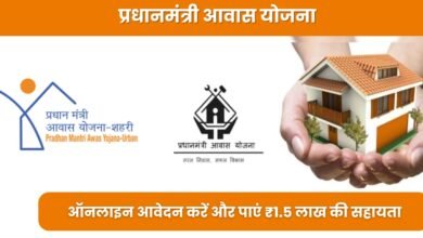 PM Awas Yojana 2025