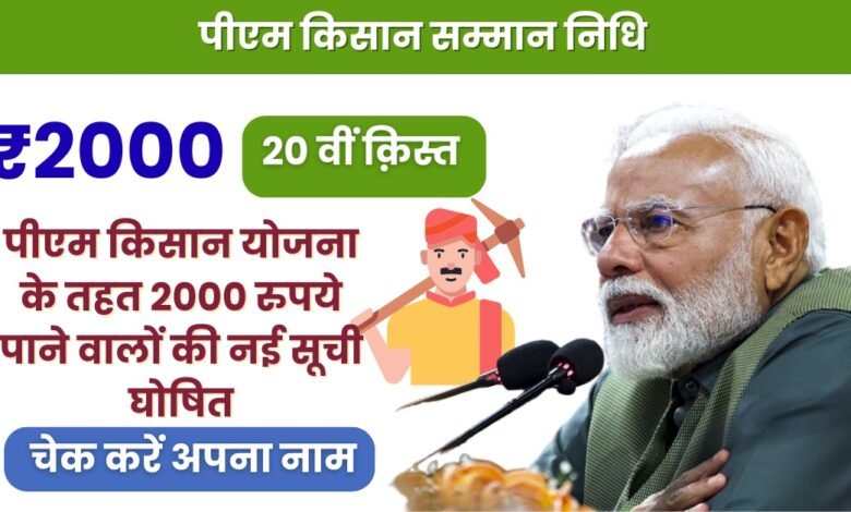 PM Kisan 20th Installment (1)