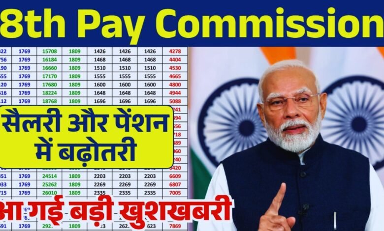 8th pay commission