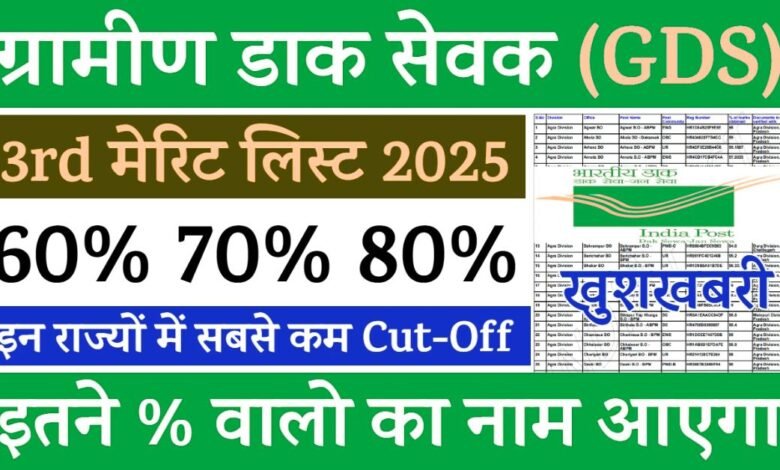 India Post GDS 3rd Merit List