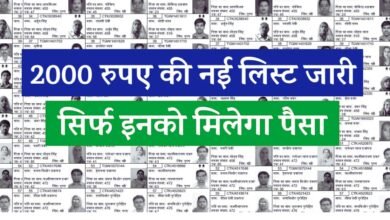 PM Kisan Beneficiary List