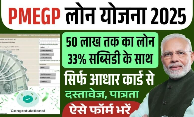 PMEGP Loan