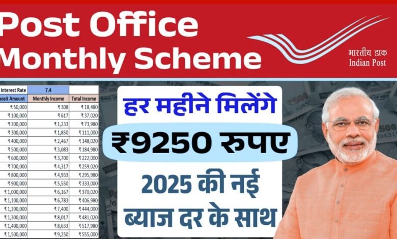 Post Office Monthly Scheme
