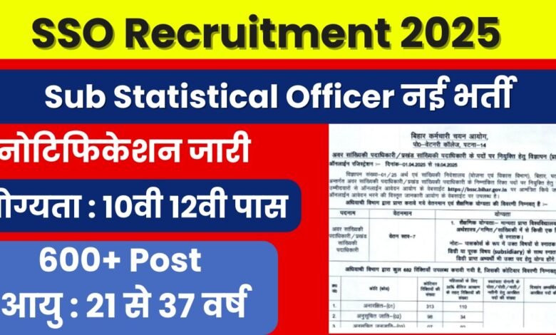 SSO Vacancy 2025