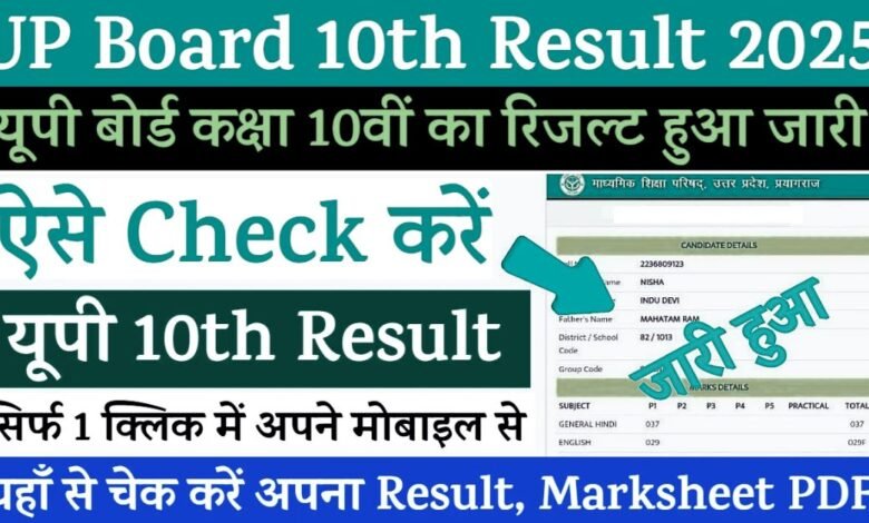UP Board 10th Result
