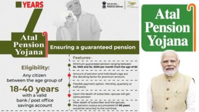 Atal Pension Yojana (