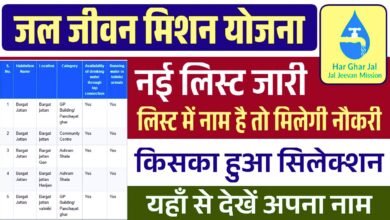 Jal Jivan Mission Yojana List 2025