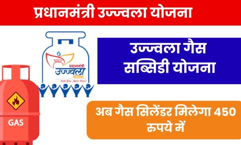LPG Gas Subsidy 2025