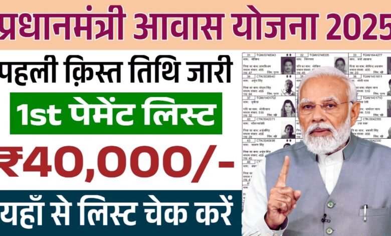 PM Awas Yojana