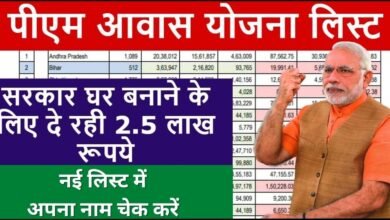 PM Awas Yojana List 2025