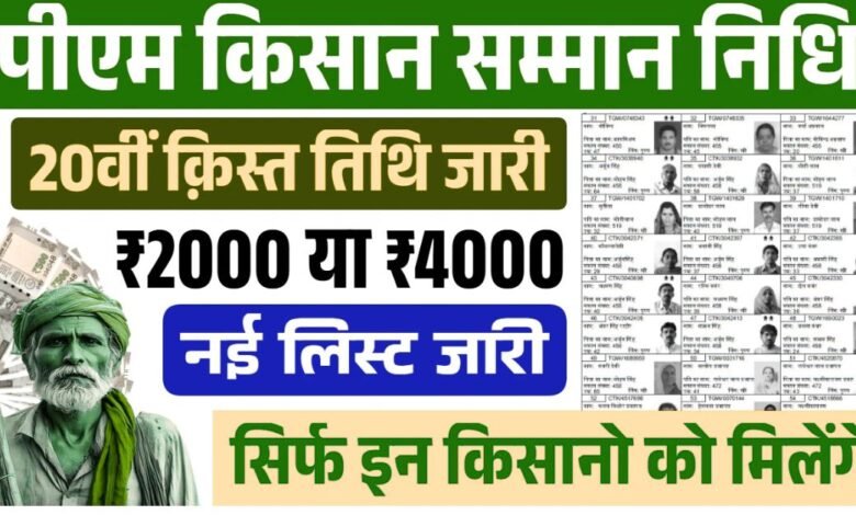 PM Kisan