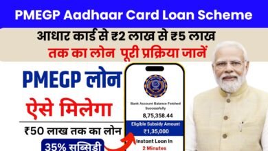 PMEGP Aadhaar Card Loan Scheme
