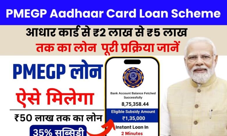 PMEGP Aadhaar Card Loan Scheme