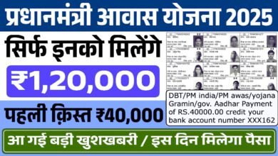 Pm awas yojana 2025