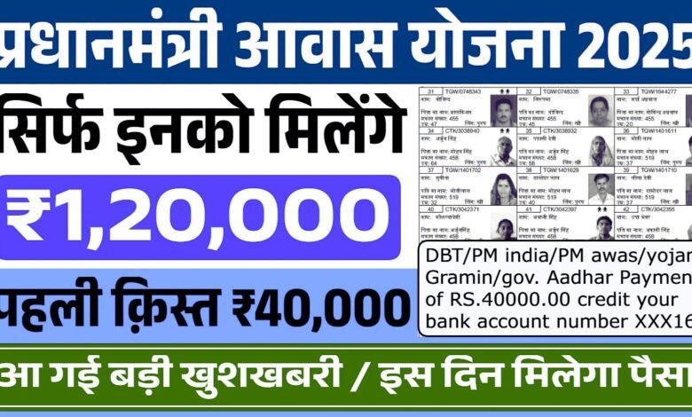 Pm awas yojana 2025