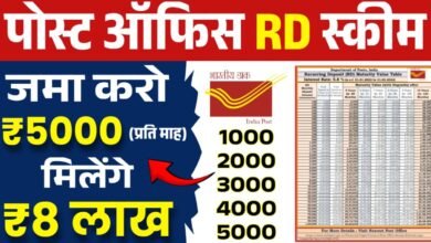 post office RD scheme