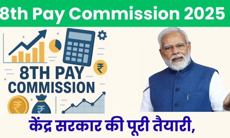 8th Pay Commission 2025