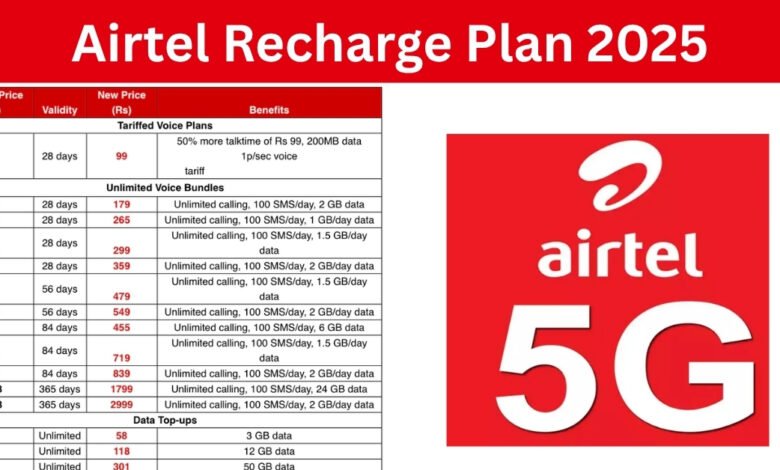Airtel Recharge Plan 2025