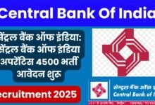 Central Bank Of India (