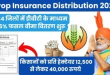 Crop Insurance Distribution 2025