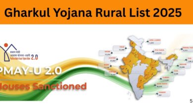 Gharkul Yojana Rural List 2025