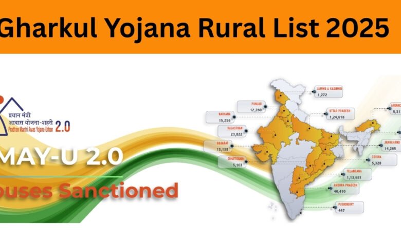 Gharkul Yojana Rural List 2025