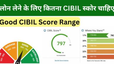 Good CIBIL Score Range