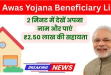 PM Awas Yojana Beneficiary List