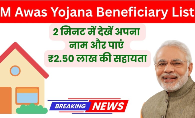 PM Awas Yojana Beneficiary List