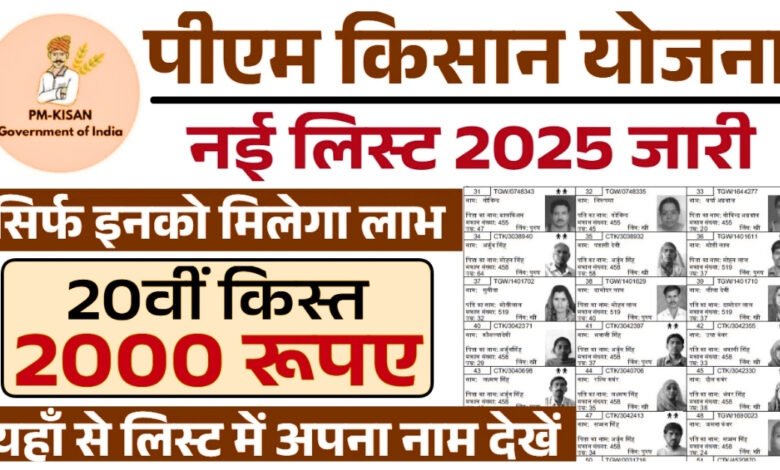 PM Kisan 2025
