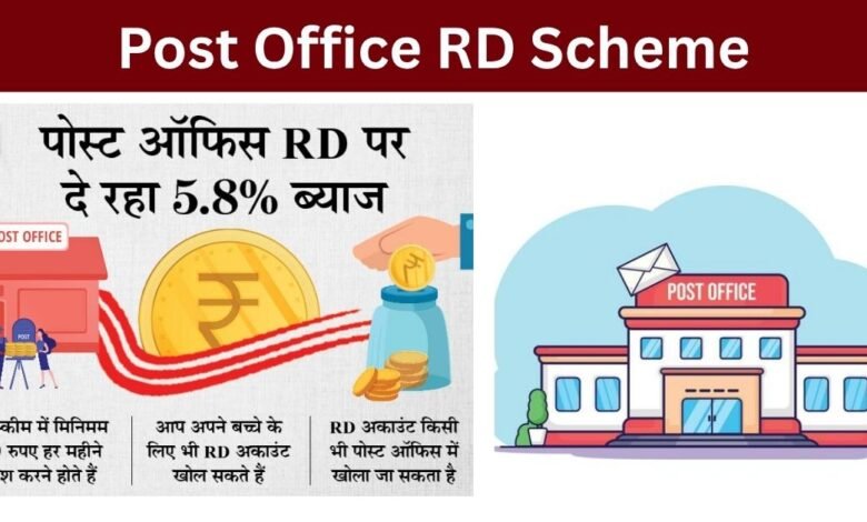 Post Office RD Scheme