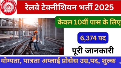 Railway Technician Vacancy 2025