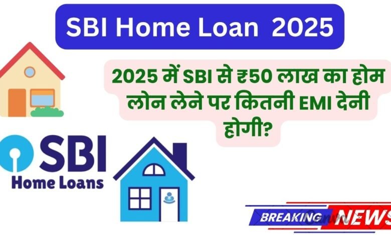SBI Home Loan 2025