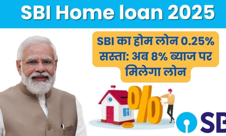 SBI Home loan 2025