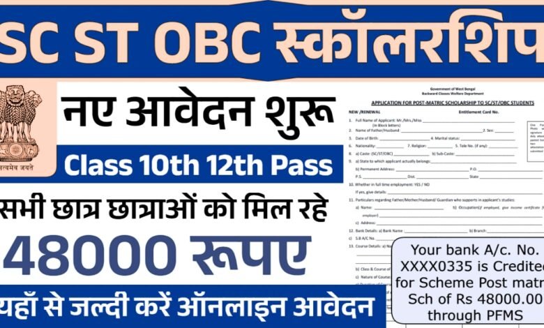 SC ST OBC Scholarship Yojana