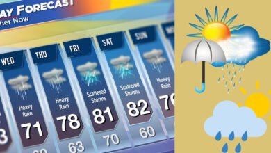 Weather Update 2025