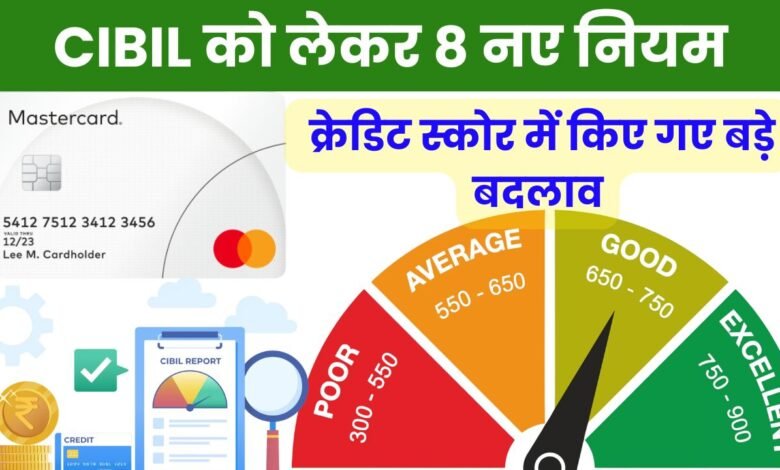 cibil score 2025