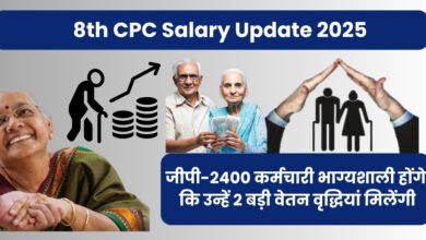 8th CPC Salary Update 2025