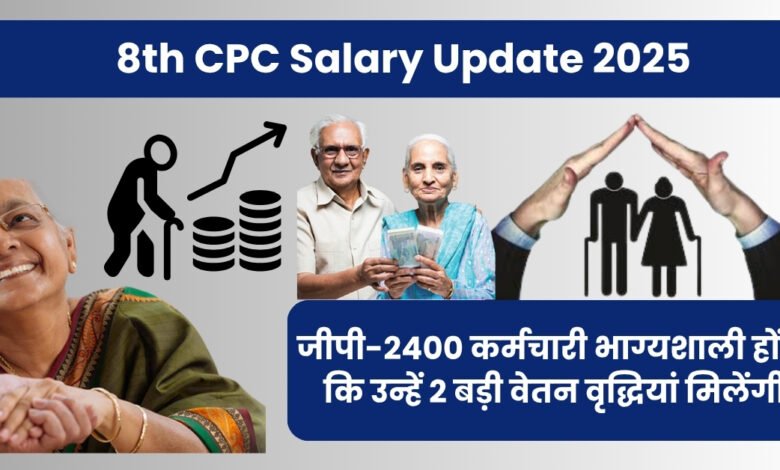 8th CPC Salary Update 2025