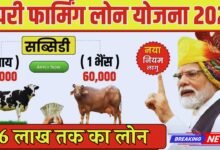 Dairy Farming Loan Scheme 2025