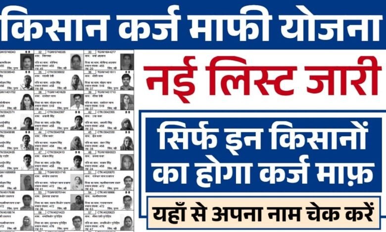 Kisan Karj Mafi List 2025