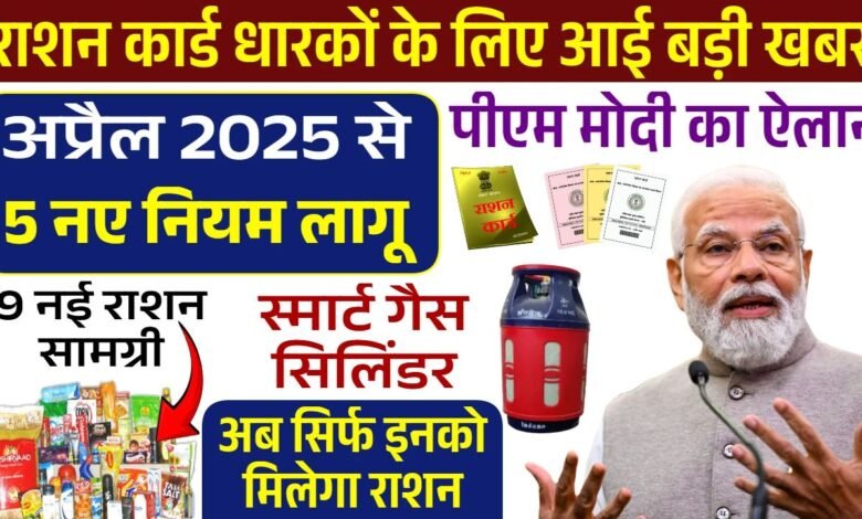 Mofat vastu ration Yojana 2025