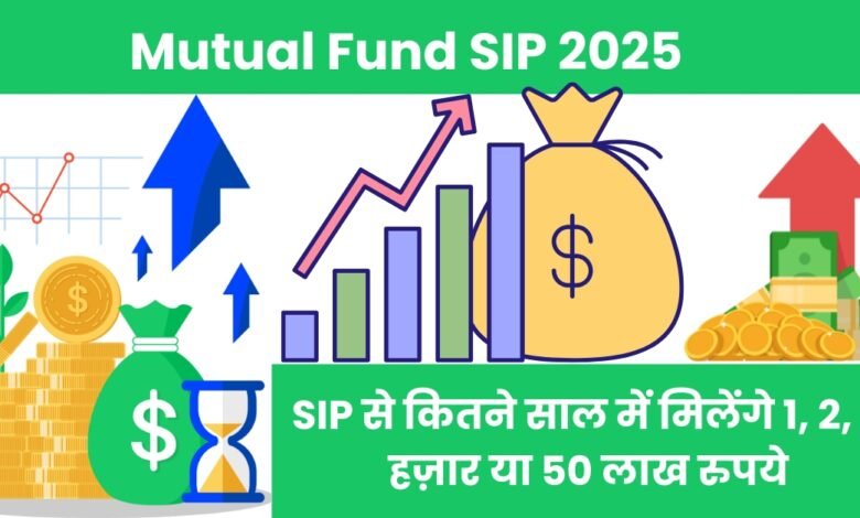 Mutual Fund SIP 2025