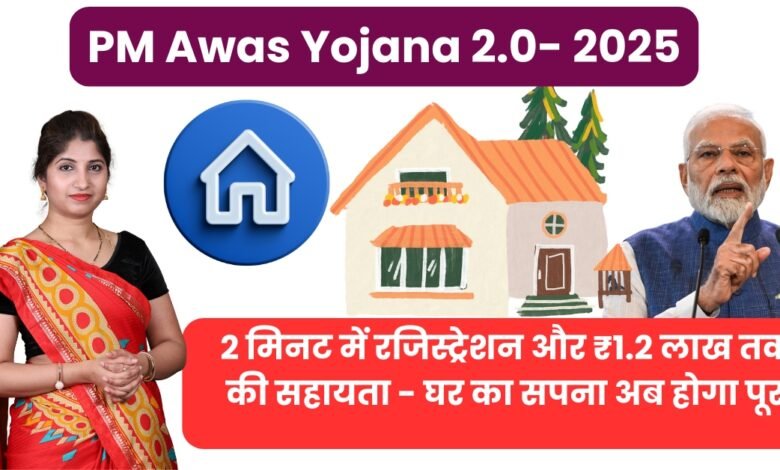PM Awas Yojana 2.0- 2025