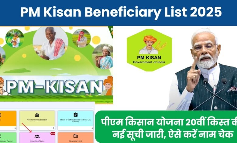 PM Kisan Beneficiary List 2025