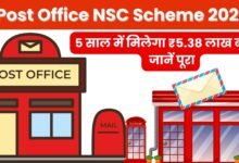 Post Office NSC Scheme 2025